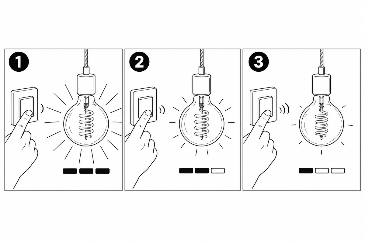 Dimmen ohne Dimmer – nur mit Lichtschalter