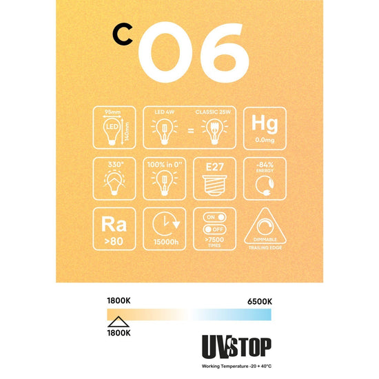 Globe G95 gold curly Carbon Line Informationen / 4 Watt E27