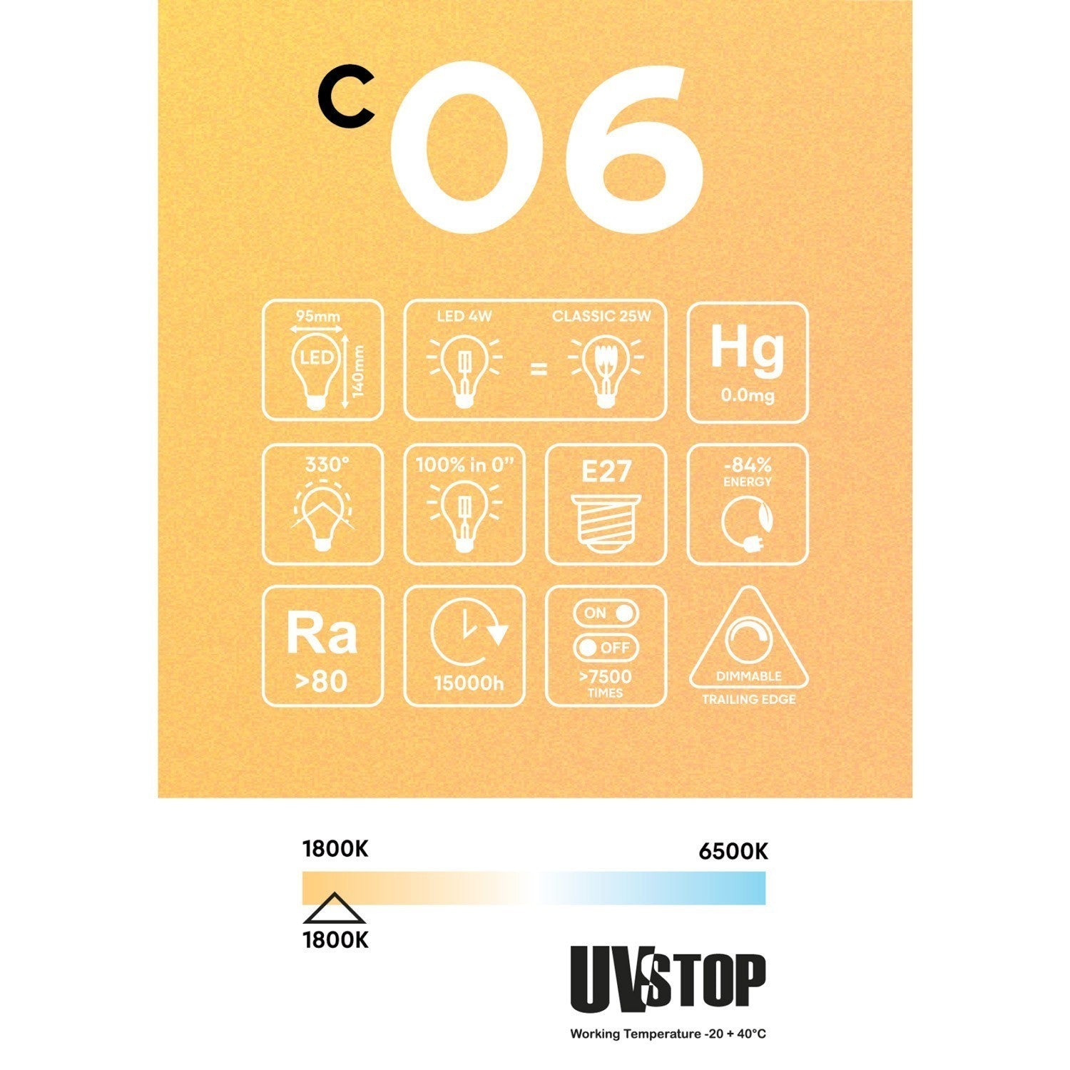 Globe G95 gold curly Carbon Line Informationen / 4 Watt E27