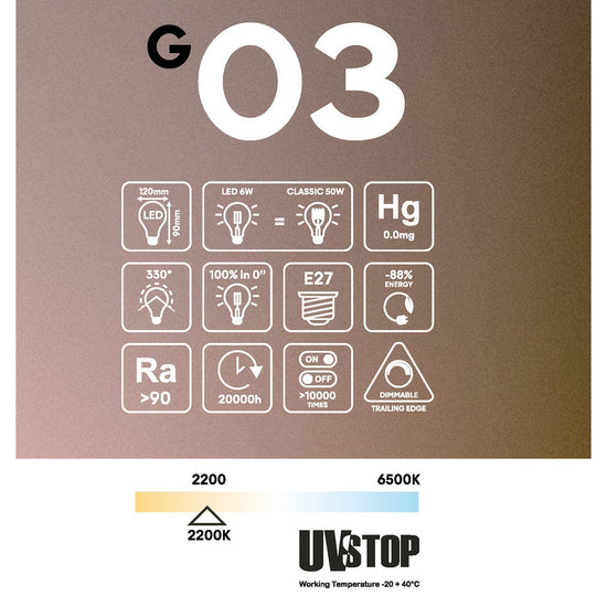 Glühbirne Ghost Line Donut G03 – Transparent 6W