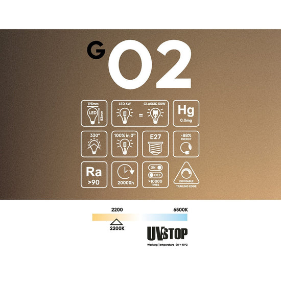 Glühbirne Ghost Line Donut G02 – Transparent 6W